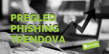 Pregled phishing trendova