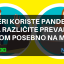 Hakeri koriste pandemiju za različite prevare, Zoom posebno na meti