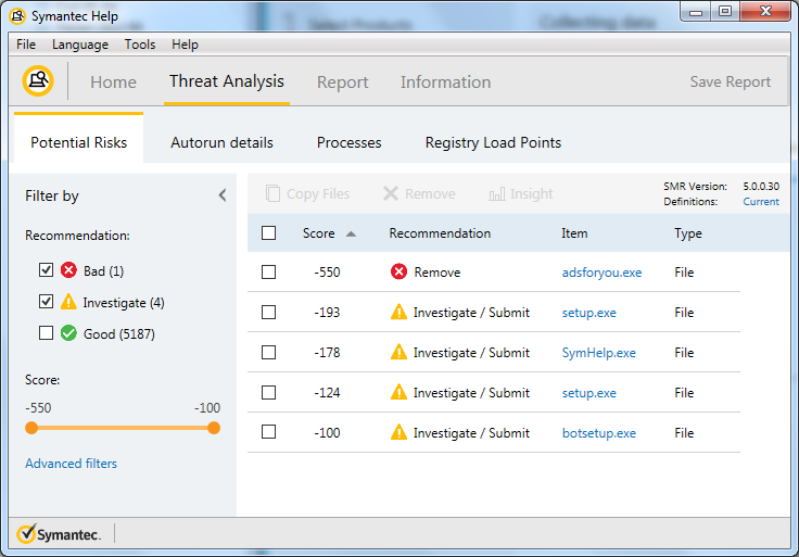 Threat Analysis Results